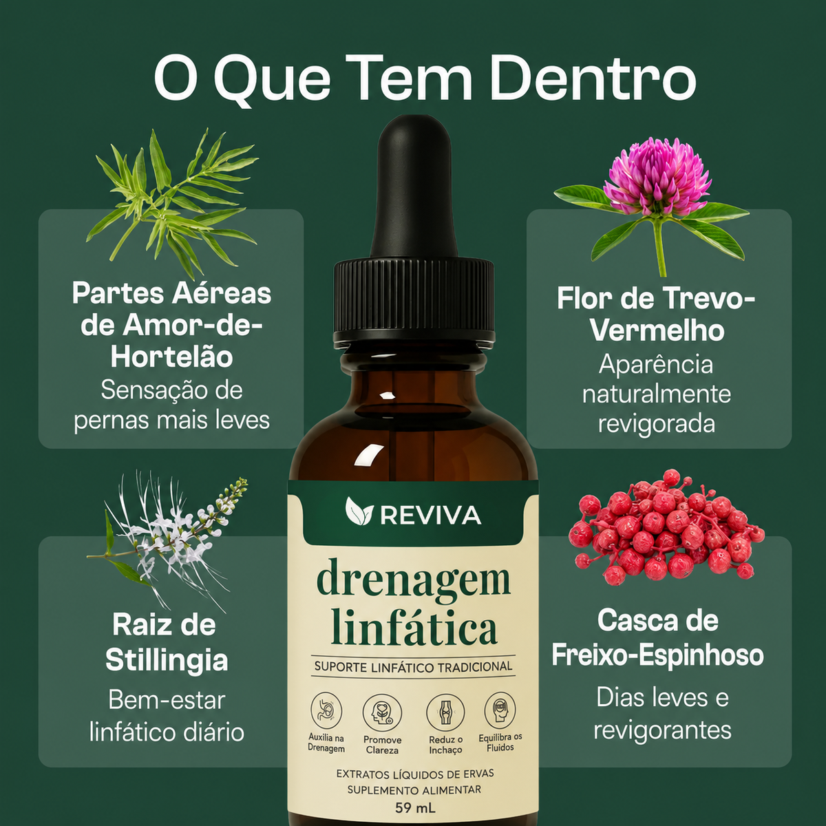 Reviva® Gotas para Drenagem Linfática.